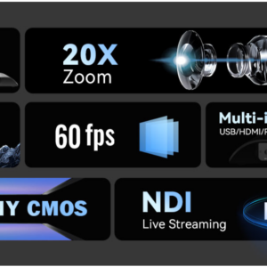 Tenveo NV20A (NDI)